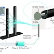 A schematic of the pull spinning apparatus with a side view illustration of a fiber being pulled from the polymer reservoir. The pull spinning system consists of a rotating bristle that dips and pulls a polymer jet in a spiral trajectory (Leila Deravi/Harvard University)