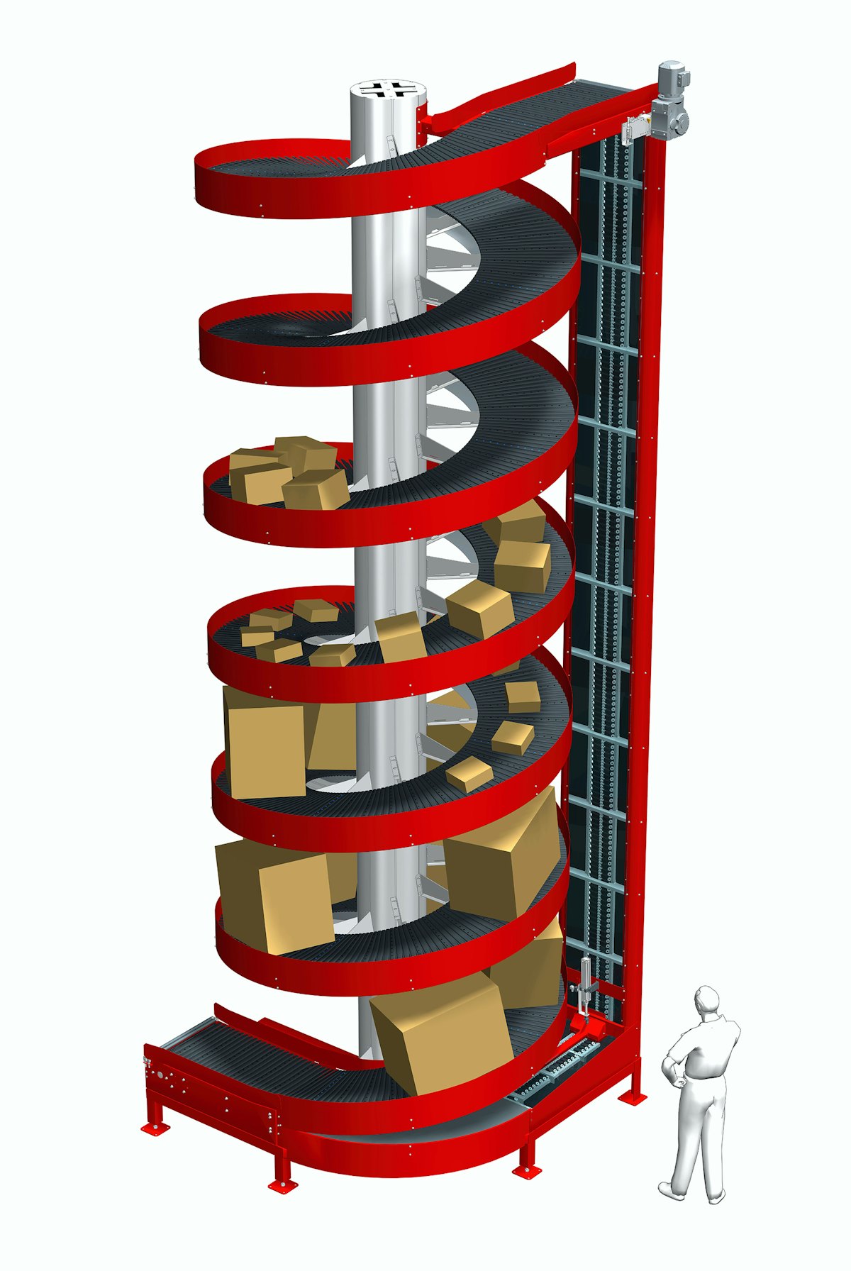 Ryson Wide slat spiral conveyor From Ryson International Inc. Packaging World