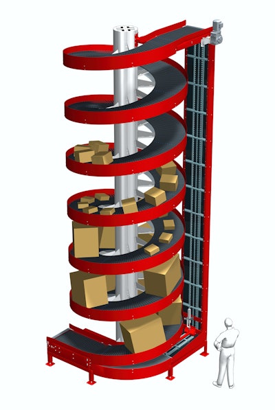 Wide-slat spiral conveyor