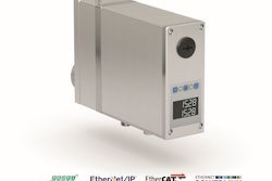 Compact positioning drive