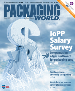 Packaging World IoPP Salary Survey cover.