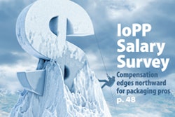 Packaging World IoPP Salary Survey cover.