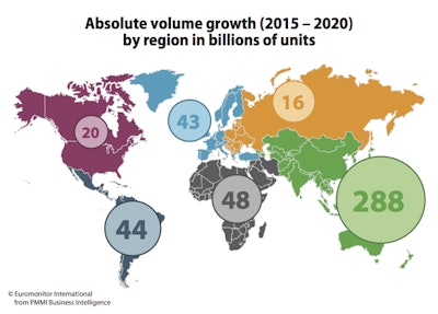 Growth In the Asia Pacific region