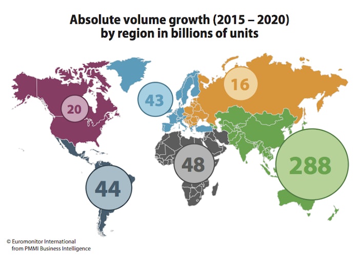 Growth in the Asia Pacific region will make up 63 of global growth for