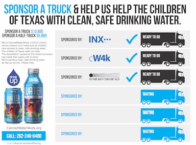 This infographic provides details regarding ongoing Hurricane Harvey relief efforts. (Supplied by INX Intl.)