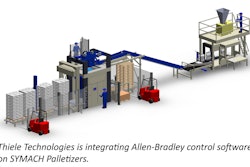 Pw 309477 Pr Thiele Symachintegration Photo