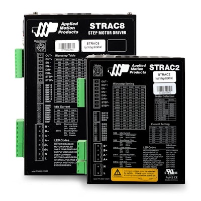 AC powered stepper drives