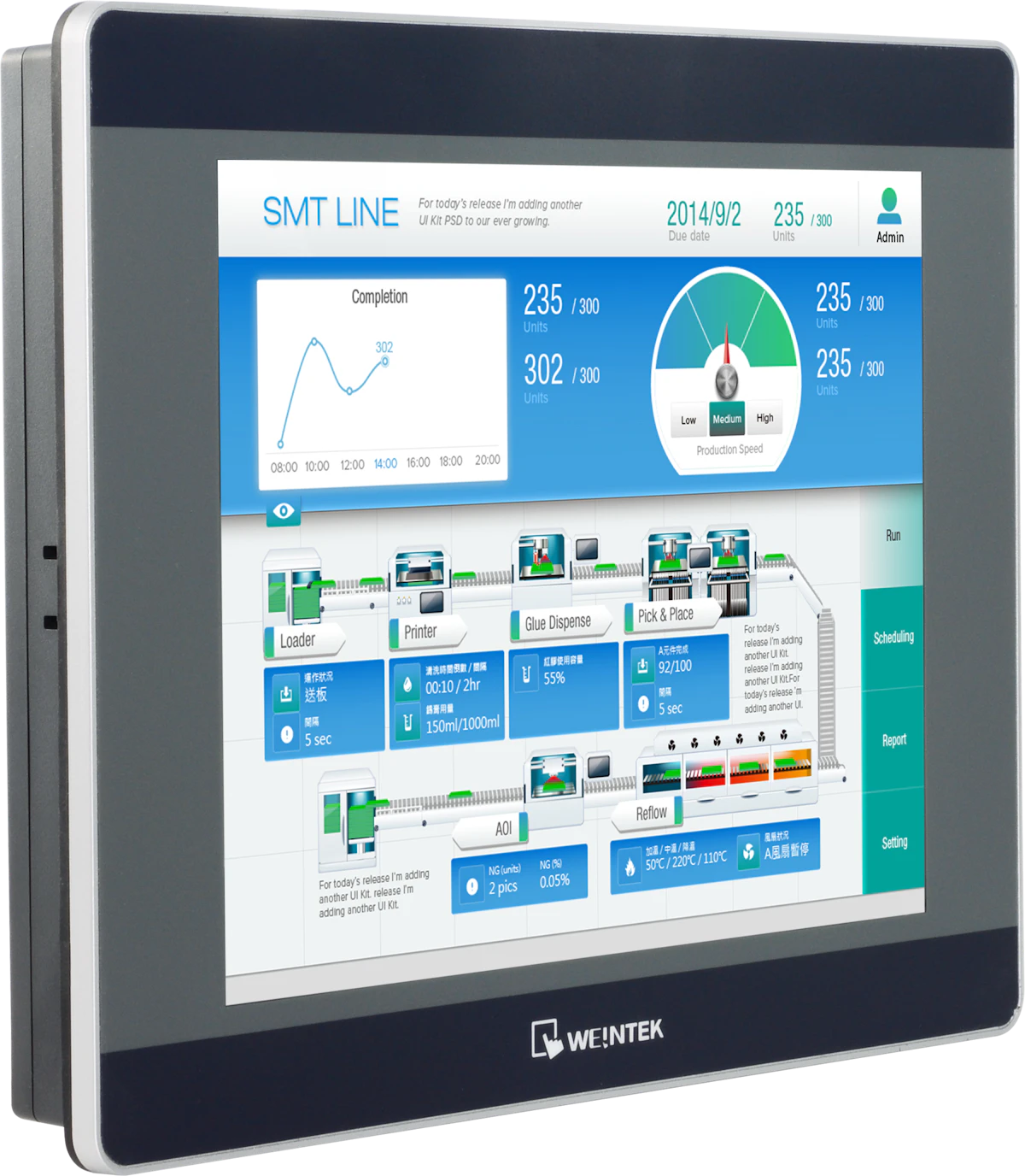 Weintek: HMI remote access | Packaging World