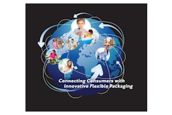 Pw 381422 World Of Packaging Globe Social Globe Images