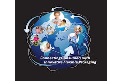 Pw 381422 World Of Packaging Globe Social Globe Images