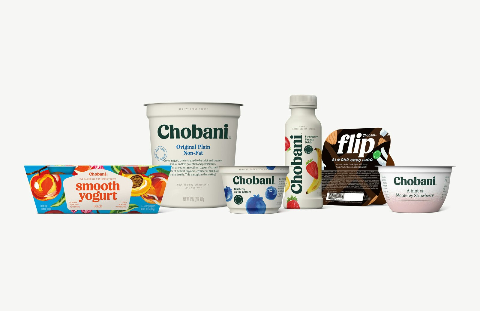 Download Chobani Stays On Top By Staying In Front Packaging World