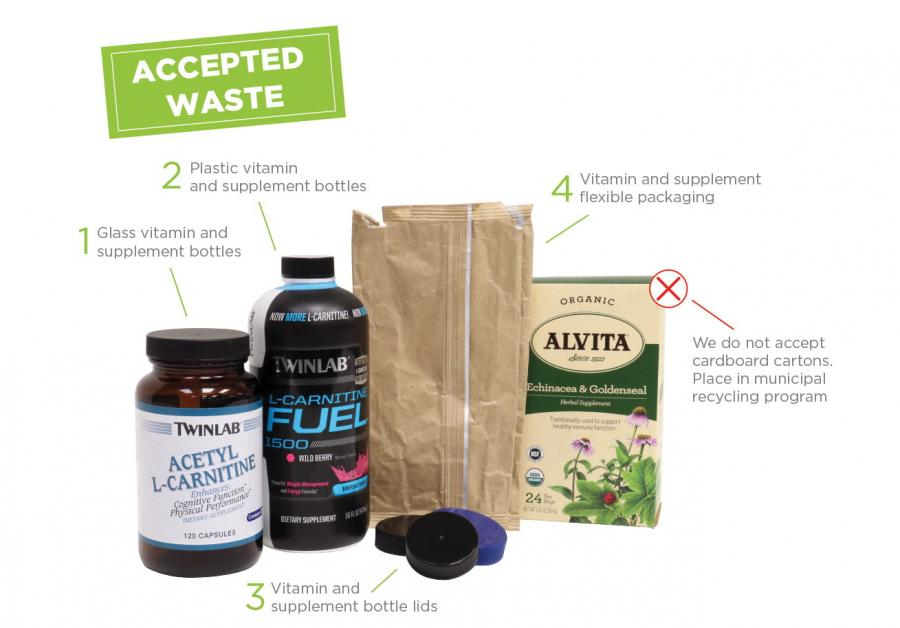 Supplement maker launches recycling program
