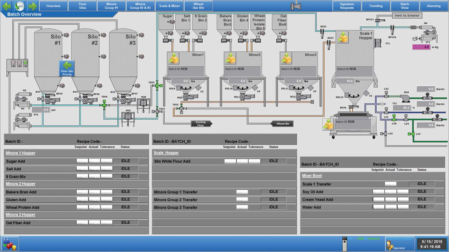 In this overview screenshot of the final product, unit panels for each vessel provide operator control, and drill-in panels allow for more details and greater controls. Image courtesy of ECS Solutions.