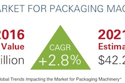 Pw 400407 Alignment 79