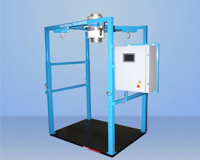 Bulk bag filler with gain-in-weight scale and PLC control system