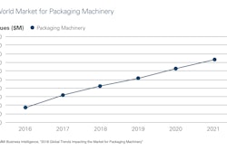Pw 401382 Alignment 82