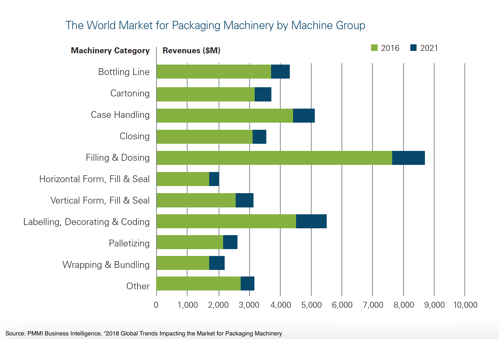 Pw 401767 Alignment 80