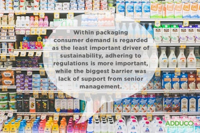 Global study challenges industry perceptions and reveals significant industry failures in formal measurement and reporting.