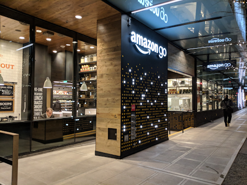 trending in food-retail sector