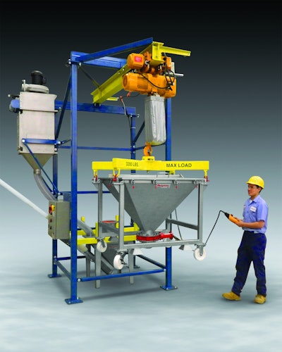 Flexicon BULK-OUT low-profile discharger
