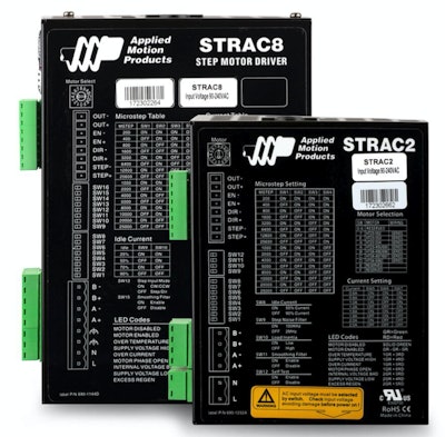 STR stepper drives