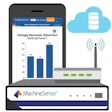 MachineSense predictive maintenance system, powered by Siemens' MindSphere.