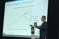 Domenech outlines three Mexican Packaging Machinery scenarios at EXPO PACK Mexico