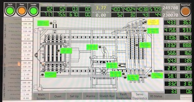 HMI servo diagnostics