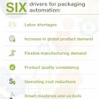 Six drivers for packaging automation