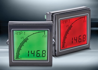 Trumeter graphical panel meters