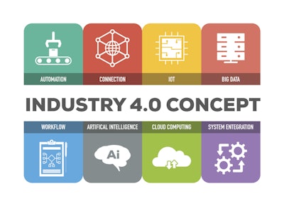 Enterprise IoT integration allows you to take incoming data from connected devices and use it to create business events in ERP.