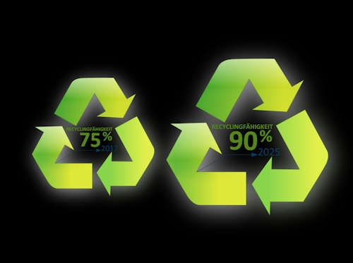 Los fabricantes alemanes ya utilizan 400,000 toneladas de material reciclado en la producción de envases de plástico.