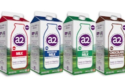 Paperboard cartons help Australian firm expand its four milk varieties across the U.S., with graphics describing how using only the A2 protein may help alleviate the stomach discomfort some people experience when drinking milk.