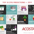 Acosta has compiled its top CPG predictions for 2019.
