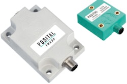 TILTIX inclinometers