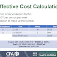 Graphic 1 - overtime and headcount creep