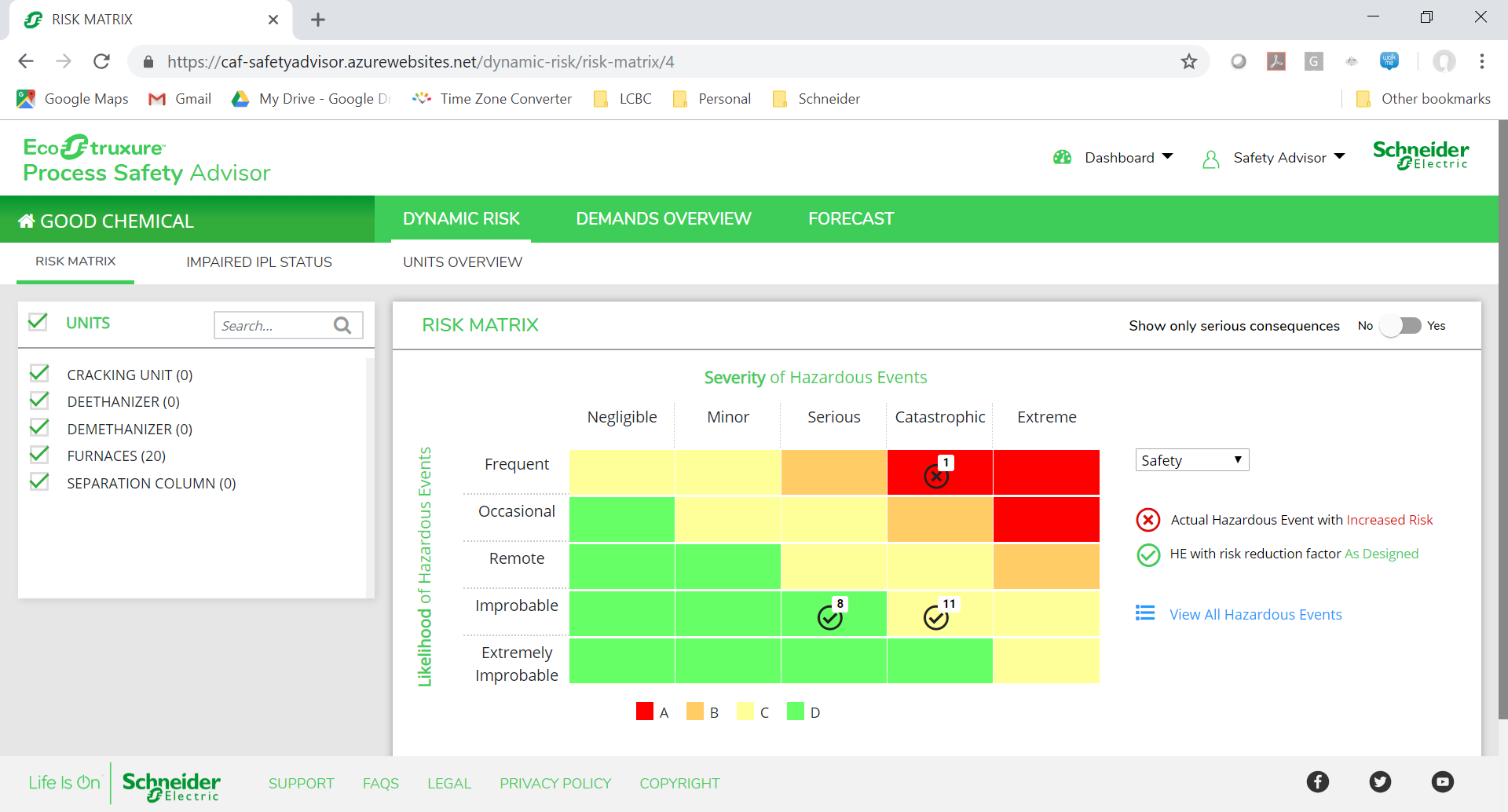 Ecostruxure Process Safety Adivsor