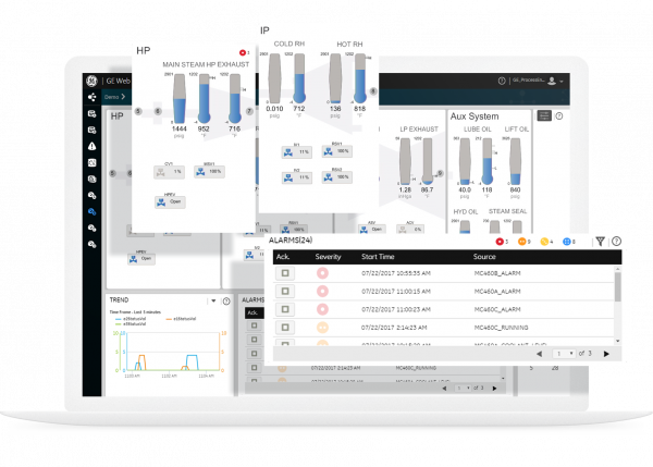 iFix 6.0 features enhanced security and alarm capabilities, as well as new HMI/SCADA application development capabilities.