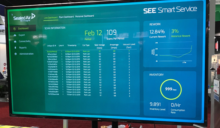 Sealed Air’s SEE Smart Service digital portfolio