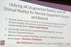 Top 2 Top: AR/VR emergence