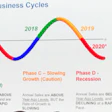 2019 ELC