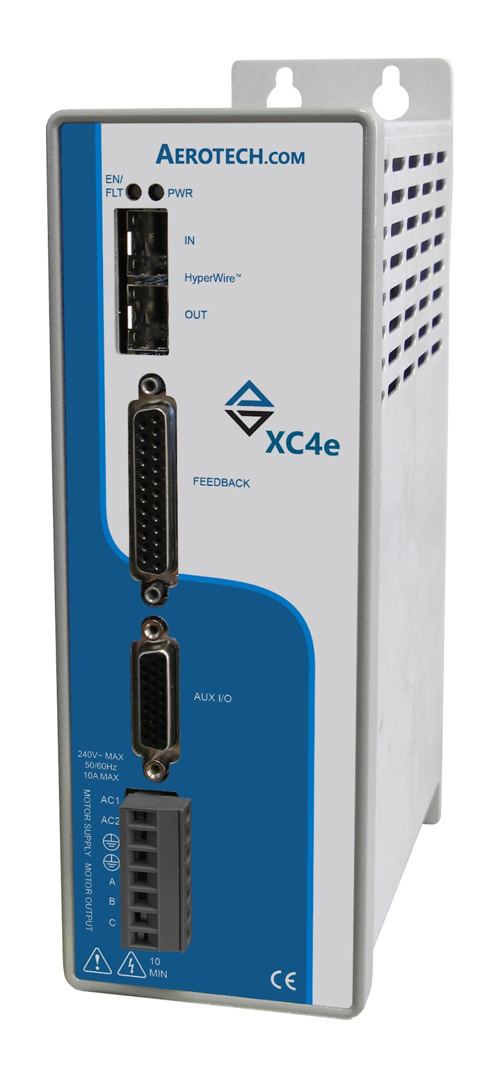 Single-Axis PWM Drive