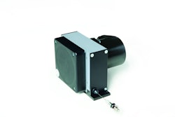 SG61 wire-actuated encoder