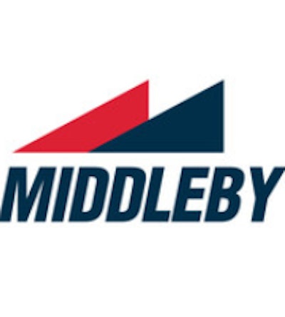 Middleby logo