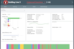 ShopFloorConnect® Version 6.0
