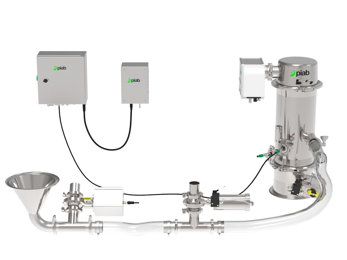 Piab Vacuum conveyor From PIAB USA Inc. Packaging World