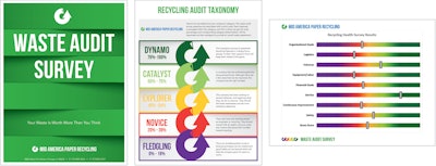 The New Mid America Paper Recycling Waste Audit Survey is here and it’s free! After taking the survey, the customer receives a free report and a plan tailored to upgrade their recycling processes and increase revenue growth.
