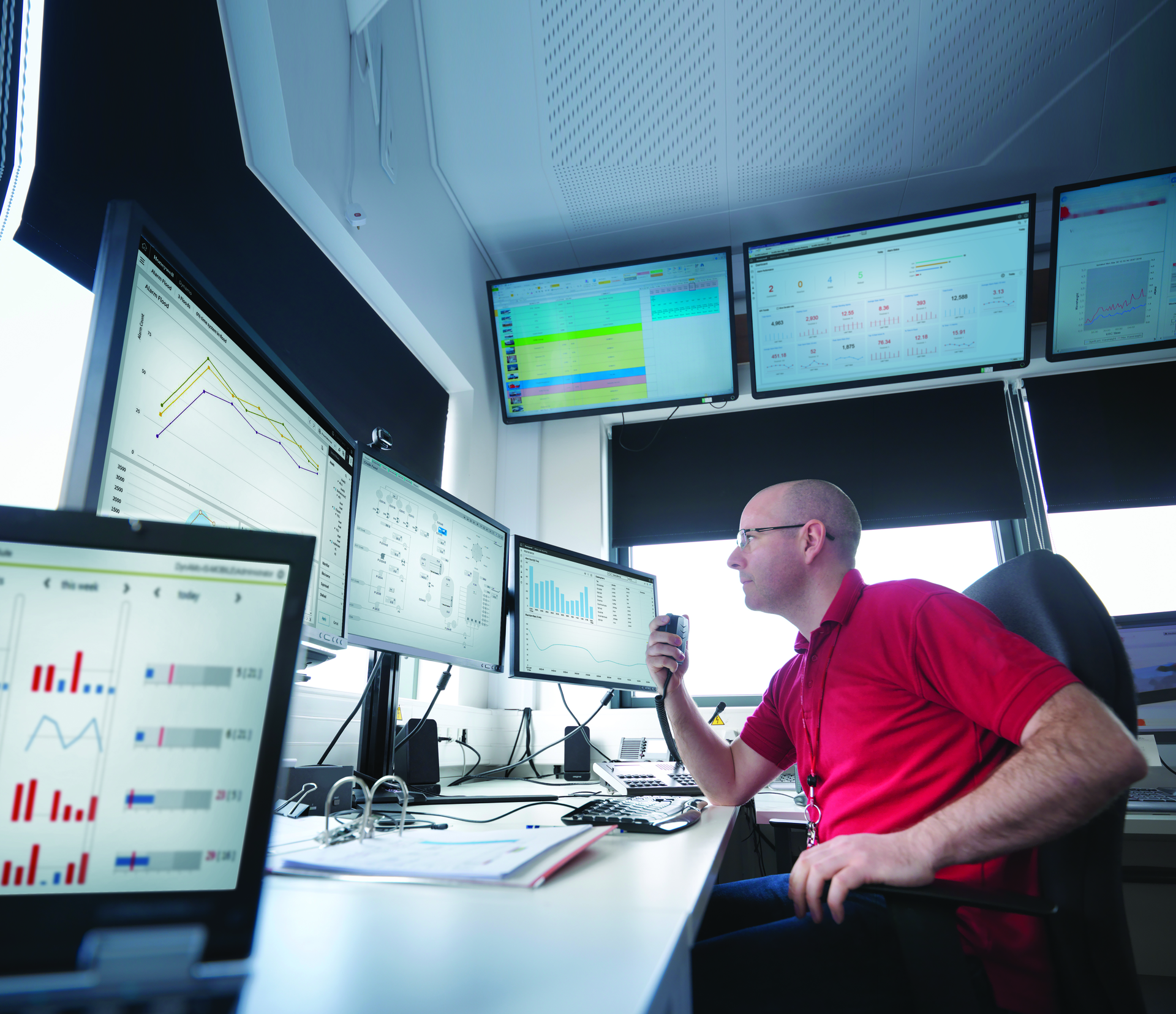 Going to grayscale is catching on as a best practice in alarm management. Reserving color for abnormalities draws the operator&rsquo;s