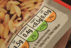 Clean Label Impacting Food Packaging and Formulation