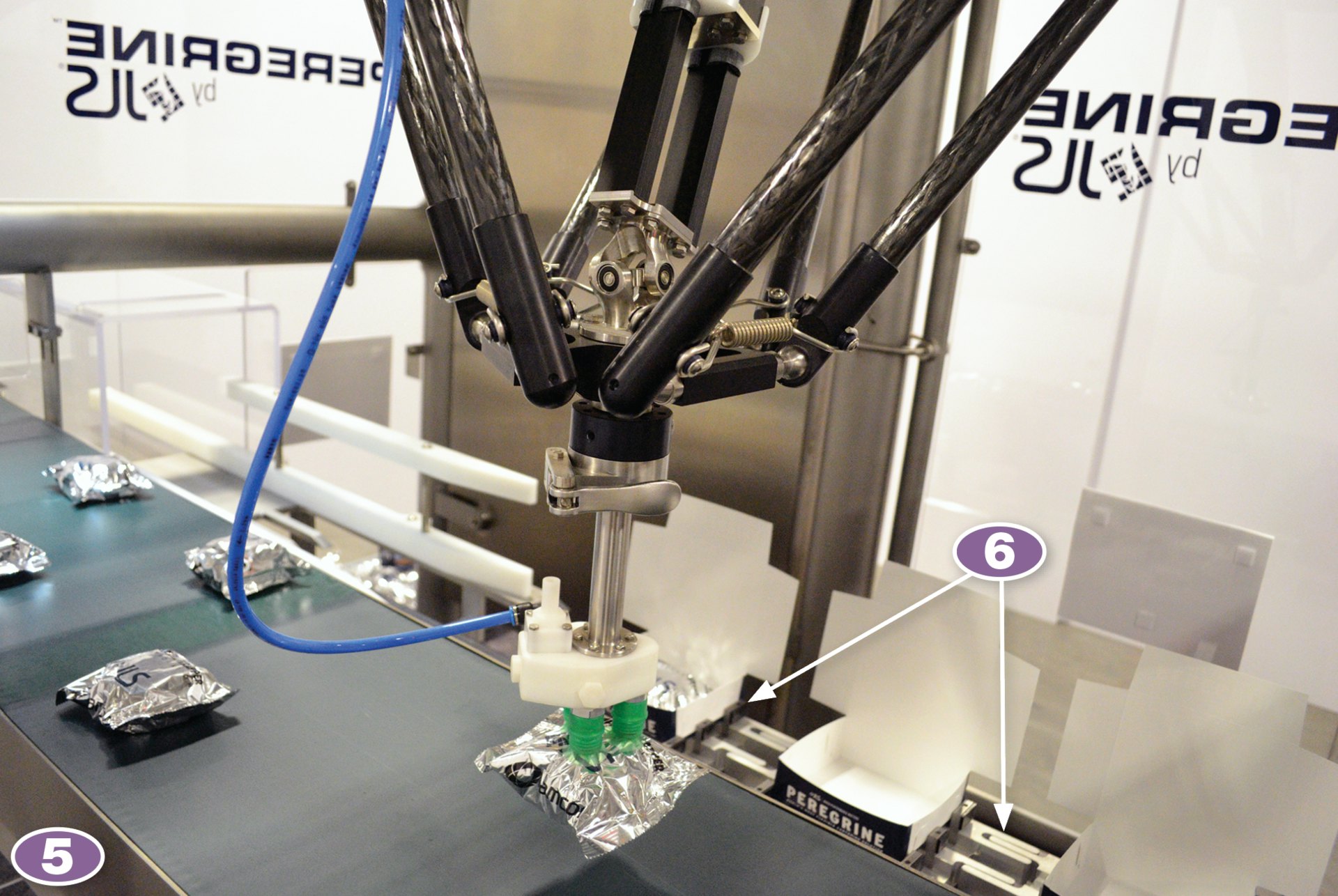 Report Innovative New Robotics At Pack Expo Las Vegas Packaging World